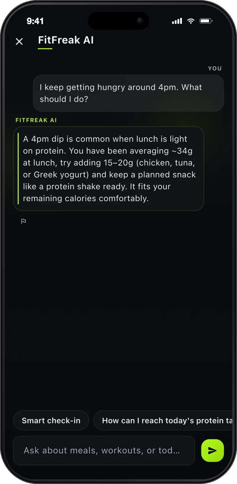 A FitFreak AI conversation about getting hungry at 4pm, with the coach pointing at an average 34 g of protein at lunch and suggesting 15 to 20 g more